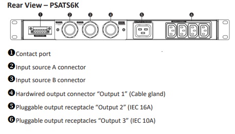 PowerShield ATS 6kVA - Image 2